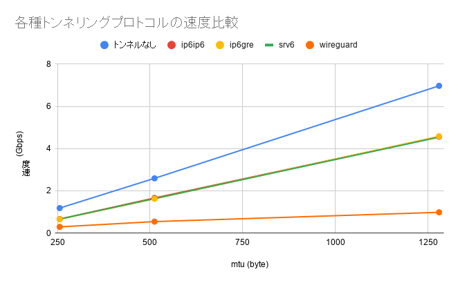 graph.png